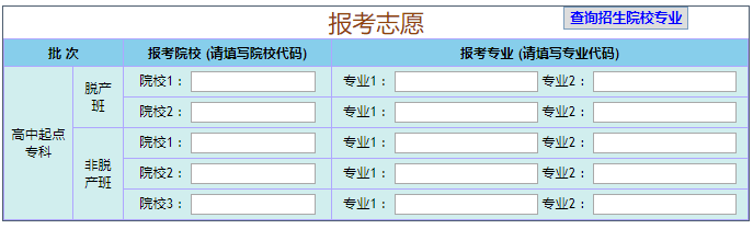 2019年潮州成人高考志愿填报时间