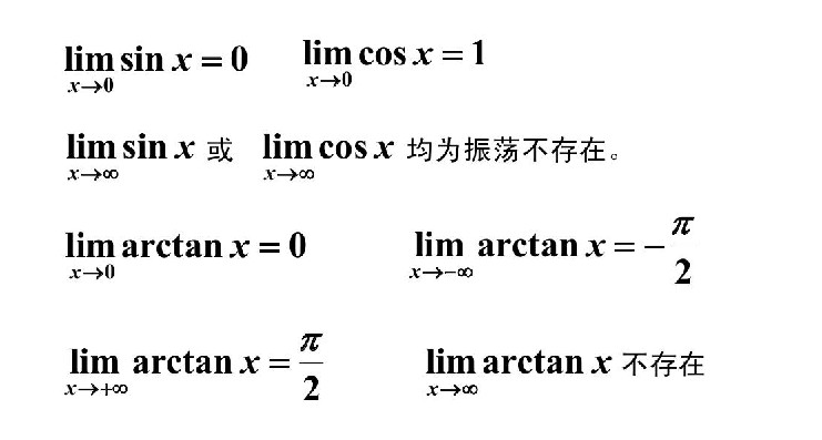 广东2021年成人高考专升本高数（二）必备知识：常用极限(图2)