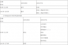 广东省汕尾2019年成考考试时间10月26日至27日