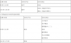 广东汕尾2018年成人高考考试时间10月27日-28日