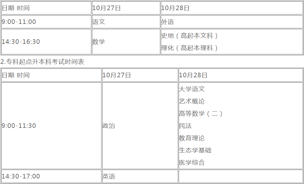 广东汕尾2018年成人高考考试时间10月27日-28日文章中考试时间