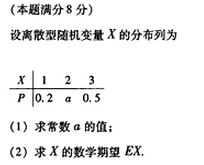 2005年成人高考专升本高等数学二考试真题及参考答案(图31)