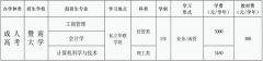 2020年私立华联学院成人高考招生简章