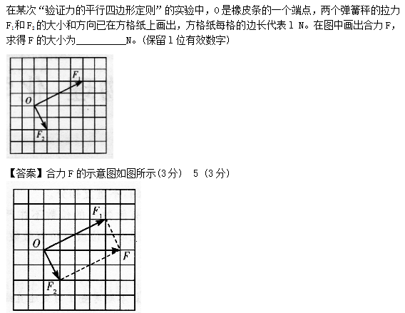 2014年成人高考高起点理化综合考试真题及答案(图19)