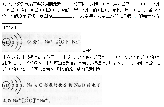 2014年成人高考高起点理化综合考试真题及答案(图28)