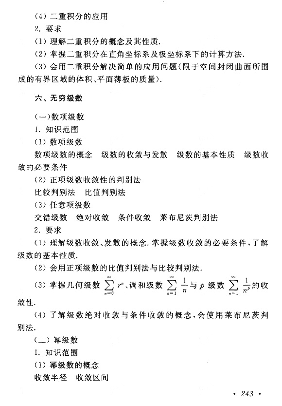 2020年广东成人高考专升本高数(一)考试大纲介绍(图10)