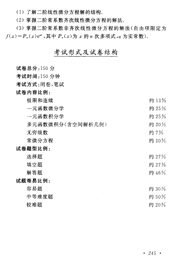 2020年广东成人高考专升本高数(一)考试大纲介绍(图12)