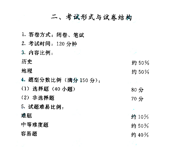 2020年广东成人高考高起点地理考试大纲介绍(图11)