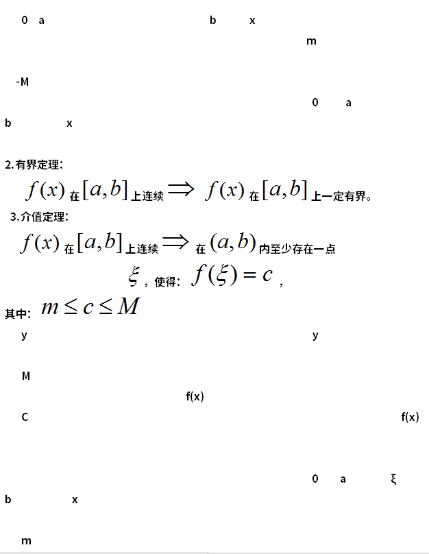 2020年广东成人高考高升专数学笔记重点(图11)