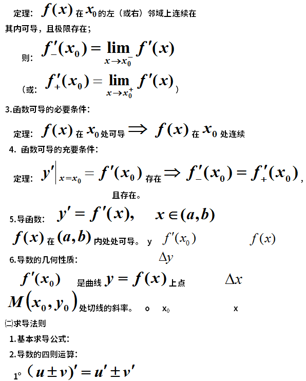 2020年广东成人高考高升专数学笔记重点(图13)