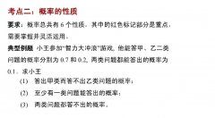 广东省2020年成人高考专升本高数（二）考点解析：概率的性质