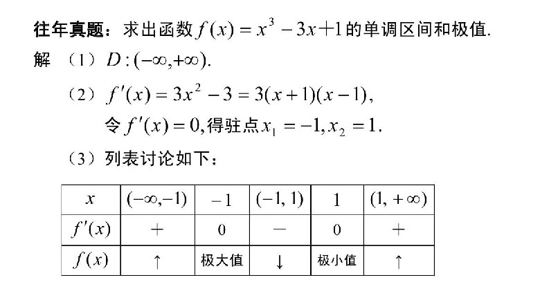 广东省2020年成人高考专升本高数（二）考点解析：函数的极值(图6)