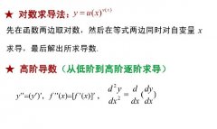 广东省2020年成人高考专升本高数（二）考点解析：对数求导法