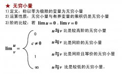 广东省2020年成人高考专升本高数（二）必备知识：无穷小量