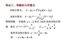 广东省2020年成人高考专升本高数（二）必备知识：导数的几何意义