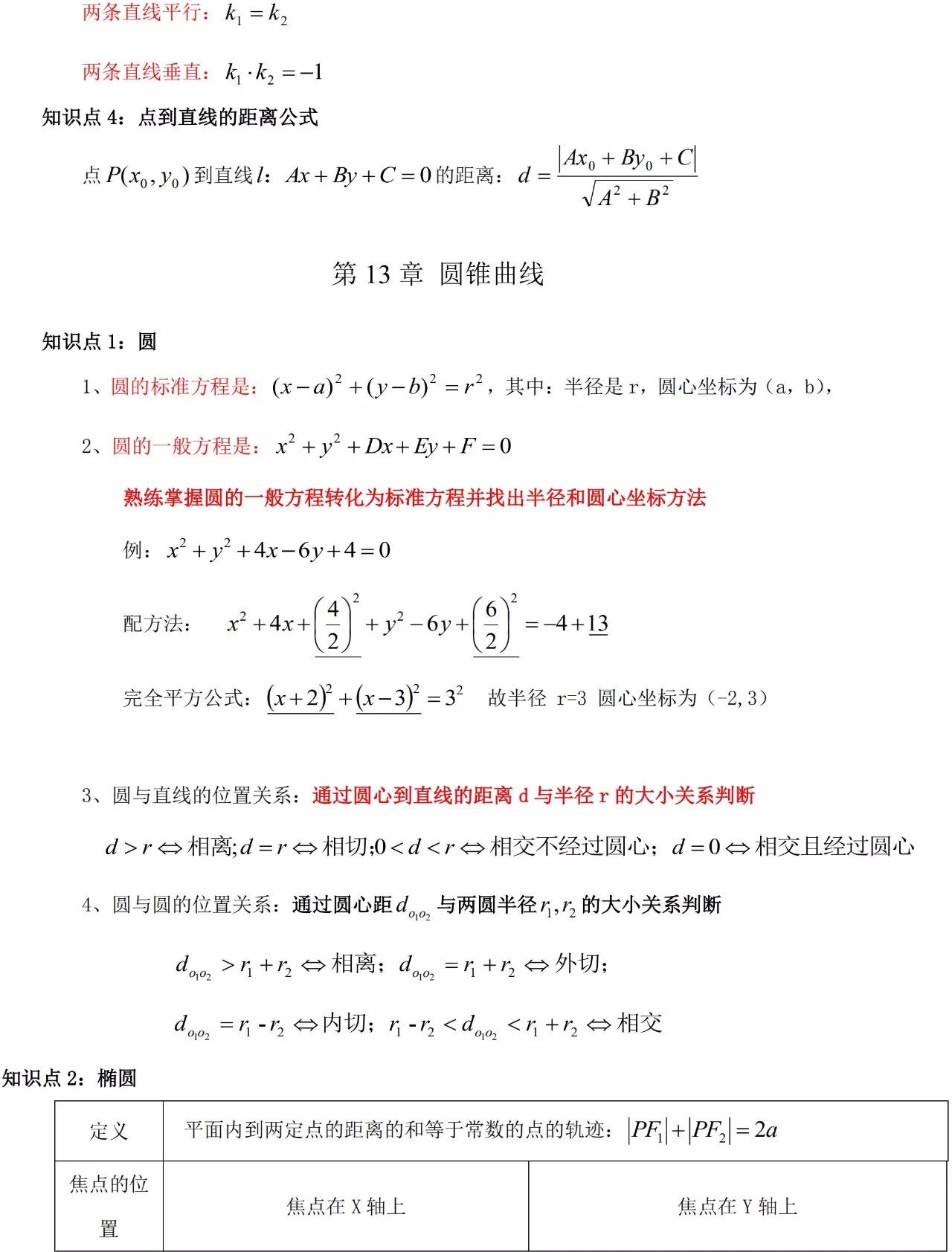 2024年广东省成考高起专/本数学必看知识点（14）