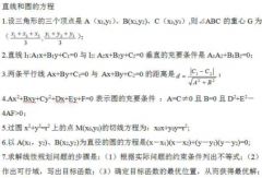 【广东成人高考】2019年高起点数学文科：直线和